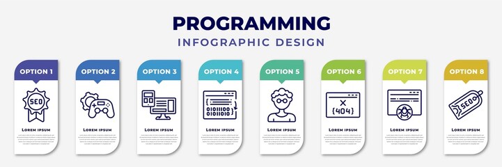 infographic template with icons and 8 options or steps. infographic for programming concept. included seo badge, game development, adaptive layout, compiler, developer, 404 error, bug report, seo