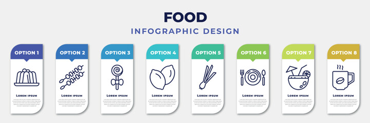 Poster - infographic template with icons and 8 options or steps. infographic for food concept. included jelly, kebab, jawbreaker, slot, chives, plate and utensils, tropical drink, hot coffee cup editable