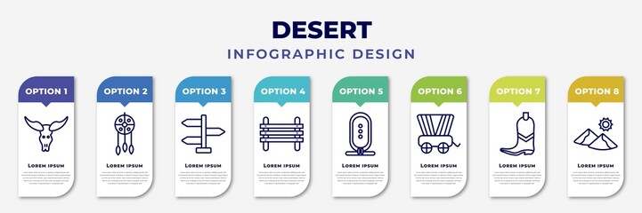 infographic template with icons and 8 options or steps. infographic for desert concept. included bull skull, native american, directional, paddock, hiero, wild west cart, far west boot, dunes