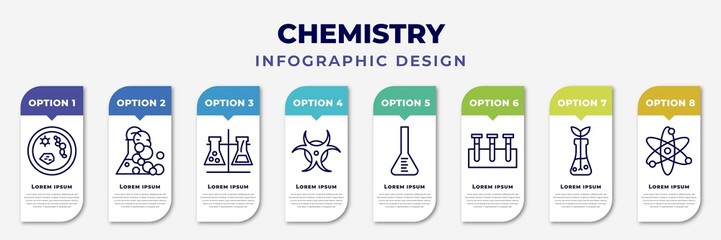 Poster - infographic template with icons and 8 options or steps. infographic for chemistry concept. included 