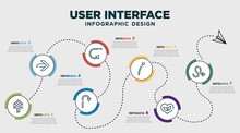 Infographic Template Design With User Interface Icons. Timeline Concept With 7 Options Or Steps. Included Dotted Up Arrow, Curved Right Arrow, Rotated Right Arrow, Downward Rotation, Right Curve,
