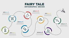 Infographic Template Design With Fairy Tale Icons. Timeline Concept With 7 Options Or Steps. Included Jolly Roger, Thor, Myth, Genie, Quetzalcoatl, , Bow And Arrow. Can Be Used Web, Info Graph,