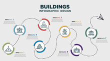 Infographic Template Design With Buildings Icons. Timeline Concept With 7 Options Or Steps. Included Chuch, Reserve Bank, Hindu Temple, Moot Hall, Chinese Temple, Embassy, Greece. Can Be Used Web,