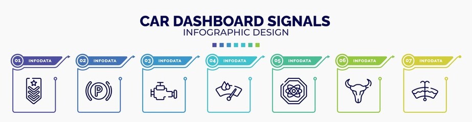 infographic for car dashboard signals concept. vector infographic template with icons and 7 option or steps. included explosive, parking lights, malfunction indicador, winshield wiper, atom, skull