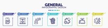 Infographic For General Concept. Vector Infographic Template With Icons And 7 Option Or Steps. Included In-game Advertising, 3d Printing, Chat Bot, Ecommerce Solutions, Implementation, Ar