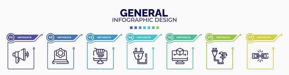 Poster - infographic for general concept. vector infographic template with icons and 7 option or steps. included advertising agency, information technology, ecommerce platform, electric plug, 3d modeling,