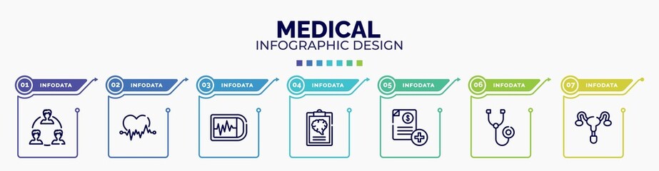 Poster - infographic for medical concept. vector infographic template with icons and 7 option or steps. included relations, ecg, ekg monitor, mental checklist, medical invoice, phonendoscope, reproductive