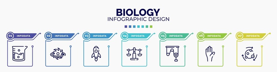 Wall Mural - infographic for biology concept. vector infographic template with icons and 7 option or steps. included agitator, black hole, rocket launch, libra, pulley, raise hand, metabolism editable vector.