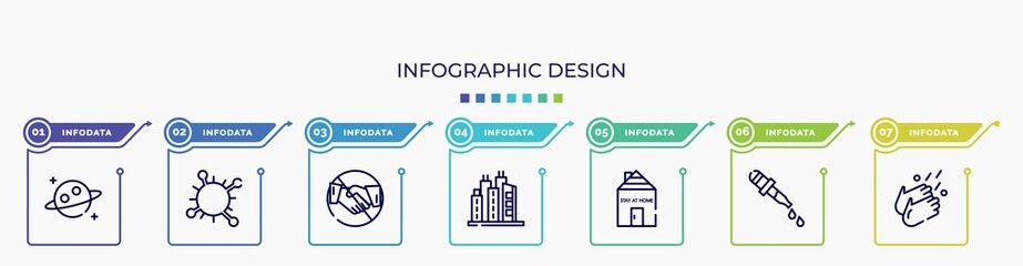 infographic for concept. vector infographic template with icons and 7 option or steps. included planet, coronavirus, no handshake, city, stayhome, dropper, washing hands editable vector.