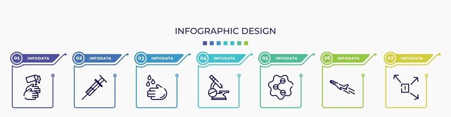 Poster - infographic for concept. vector infographic template with icons and 7 option or steps. included handwash, syringe, washing hand, microscope, social, plane, spread editable vector.