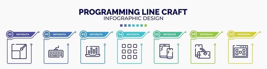 infographic for programming line craft concept. vector infographic template with icons and 7 option or steps. included resize page, intosh keyboard, stats on a screen, nine squares, responsive