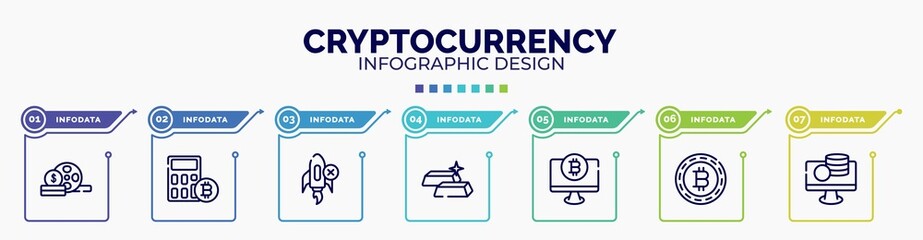 infographic for cryptocurrency concept. vector infographic template with icons and 7 option or steps. included devaluation, old car, department, start up, auctioneer, banker, miner editable vector.