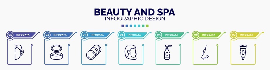 Poster - infographic for beauty and spa concept. vector infographic template with icons and 7 option or steps. included otoplasty, powder, cotton discs, implant, cleansing, rhinoplasty, tooth paste editable