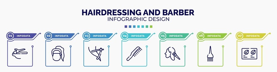 Poster - infographic for hairdressing and barber concept. vector infographic template with icons and 7 option or steps. included hair straighter and hair curler, female head with ponytail, razor to cut