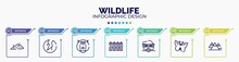 Infographic For Wildlife Concept. Vector Infographic Template With Icons And 7 Option Or Steps. Included Moss, Crack, Baboon, Fence, Wagon, Butterflies, Mountains Editable Vector.