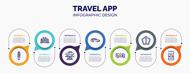 Poster - infographic for travel app concept. vector infographic template with icons and 7 option or steps. included shock absorber, trolley car, undercarriage, station wagon, touristic, precaution, rent a