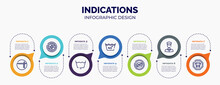 Infographic For Indications Concept. Vector Infographic Template With Icons And 7 Option Or Steps. Included Pool Depth, No Lifeguard, Wash Cycle Permanent Press, 40 Degree Laundry, Not Allowed