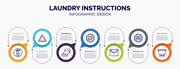 Poster - infographic for laundry instructions concept. vector infographic template with icons and 7 option or steps. included fire estinguisher, any bleach, bed 3d view, cafe bar, drying line, site seeing