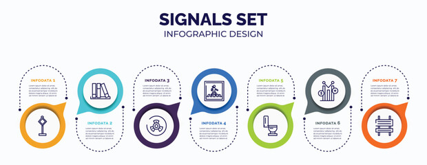 Wall Mural - infographic for signals set concept. vector infographic template with icons and 7 option or steps. included traffic, three books, biohazard risk triangular, pedestrian crossing, toilet side view,