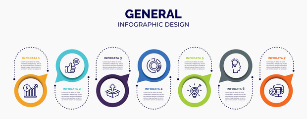Poster - infographic for general concept. vector infographic template with icons and 7 option or steps. included stock prices, social campaign, product release, market share, marketing strategy, inspiration,
