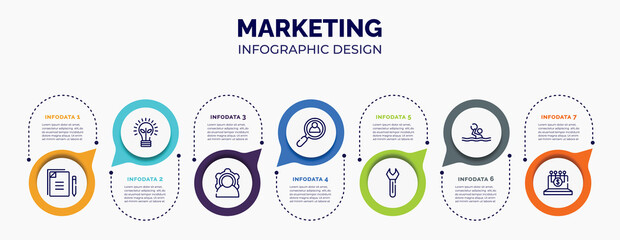 Poster - infographic for marketing concept. vector infographic template with icons and 7 option or steps. included copywriting, ecological lightbulb, power, hiring, key tool, waterpolo, digital finance for