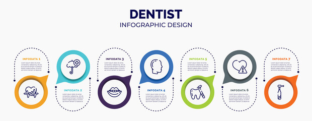 Poster - infographic for dentist concept. vector infographic template with icons and 7 option or steps. included heart frequency, umbrella with plus, smiling mouth showing teeth, male with bald hair side