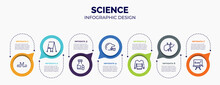 Infographic For Science Concept. Vector Infographic Template With Icons And 7 Option Or Steps. Included Collision, Flipchart, Pill Jar, Baseball Helmet, Sweatshirt, Liver, Relativity For Abstract