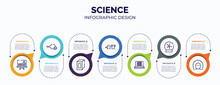 Infographic For Science Concept. Vector Infographic Template With Icons And 7 Option Or Steps. Included Pitch, Table Tennis, Juice Box, Hand Puppet, E-learning, Plasma Ball, Newton For Abstract