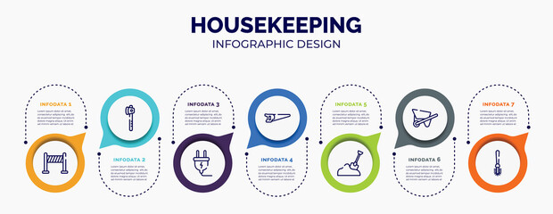 Wall Mural - infographic for housekeeping concept. vector infographic template with icons and 7 option or steps. included road panel, wood cutter, electrical plug, metal saw, sand, wheelbarrow full, toilet brush