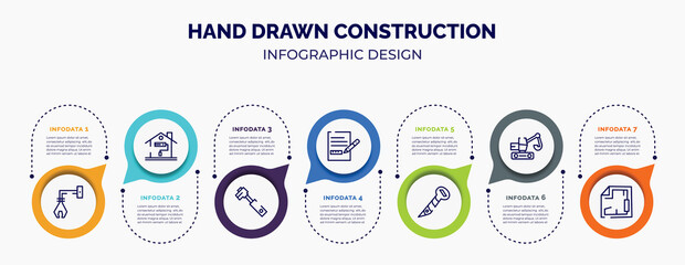 Poster - infographic for hand drawn construction concept. vector infographic template with icons and 7 option or steps. included derrick with tong, painting home, tool diagonal, measures plan, screw hand