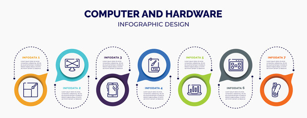 Wall Mural - infographic for computer and hardware concept. vector infographic template with icons and 7 option or steps. included resize page, expand screen, big tablet, psd file, stats on a screen, ux de,