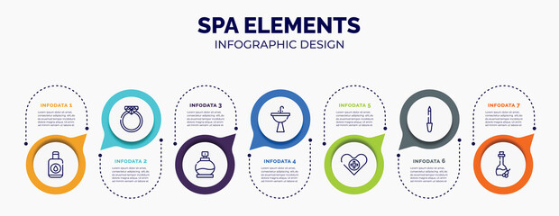 Wall Mural - infographic for spa elements concept. vector infographic template with icons and 7 option or steps. included nail polish remover, diamond ring, fragance, washbowl, health care, lima, olive oil for