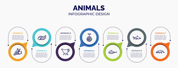 Poster - infographic for animals concept. vector infographic template with icons and 7 option or steps. included grapes, cornucopia, gravy, unicycle, pan, sharks, anteater for abstract background.