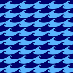 Poster - Blue waves pattern and hand draw in marine style.