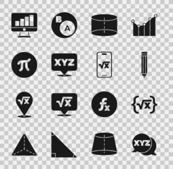 Set XYZ Coordinate system, Square root of x glyph, Pencil, Geometric figure Cylinder, Pi symbol, Computer monitor with graph chart and icon. Vector