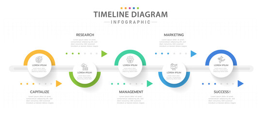 Wall Mural - Infographic template for business. 5 Steps Modern Timeline diagram with progress arrows, presentation vector infographic.