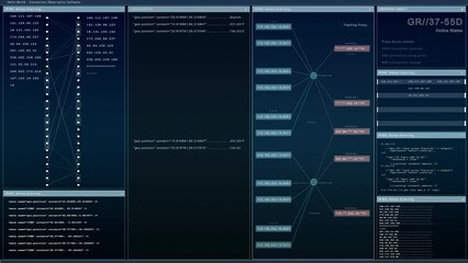 Fototapete - Connection Observation Software Mock-up with Generic Programming Language and IP Addresses. Dark Monitoring Interface with Multiple Windows. Template for Computer Displays and Laptop Screens.