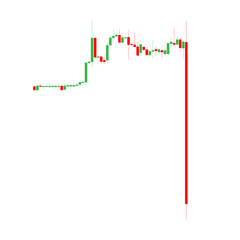 Poster - Rug pull process chart. Japanese candle stick indicator. Cryptocurrency, stock and forex investment trading analysis.