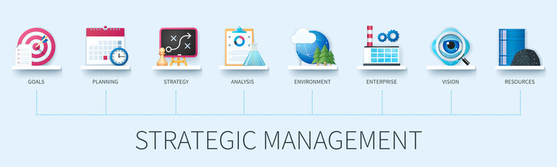 Poster - Strategic management banner with icons. Goals, planning, strategy, analysis, environment, enterprise, vision, resources icons. Business concept. Web vector infographics in 3d style