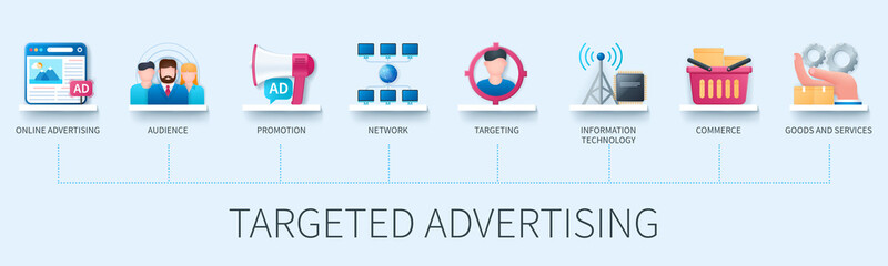 Poster - Targeted advertising banner with icons. Audience, promotion, online advertising, network, information technology, targeting, commerce, goods, services icons. Business concept. Web vector infographics 