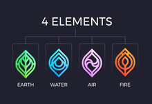 4 Elements Of Nature With Marquise Shaped Style Earth Water Air And Fire Symblos Vector Design