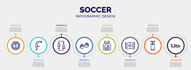 Poster - infographic for soccer concept. vector infographic template with icons and 8 option or steps. included number one, head hitting, substitution, hand, protein powder, basketball field, boxing bag,