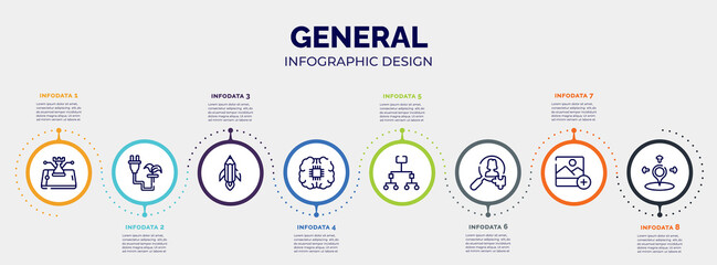 Poster - infographic for general concept. vector infographic template with icons and 8 option or steps. included ecommerce strategy, biomass energy, creative pencil rocket, future technology, information