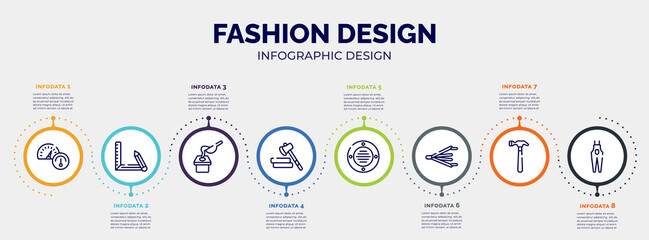 Poster - infographic for fashion design concept. vector infographic template with icons and 8 option or steps. included oil gauge, drawing tool, crucible, lumberjack, extractor, bellows, hammering, overalls
