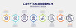 infographic for cryptocurrency concept. vector infographic template with icons and 8 option or steps. included wholesaler, yen, dollar coin, miner, personal security, budgeting, rise, distributed