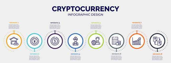 Poster - infographic for cryptocurrency concept. vector infographic template with icons and 8 option or steps. included wholesaler, yen, dollar coin, miner, personal security, budgeting, rise, distributed