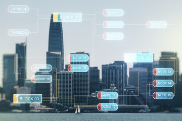 Poster - Abstract virtual coding illustration on San Francisco cityscape background, software development concept. Multiexposure