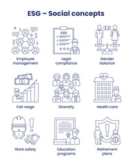 Set icons social, ESG concept. Icons with captions. Vector illustration isolated on a white background.