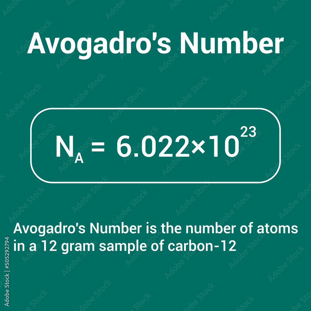 avogadro's number is the number of particles in one mole of any ...
