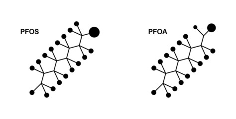 Sticker - Endocrine disruptors formula